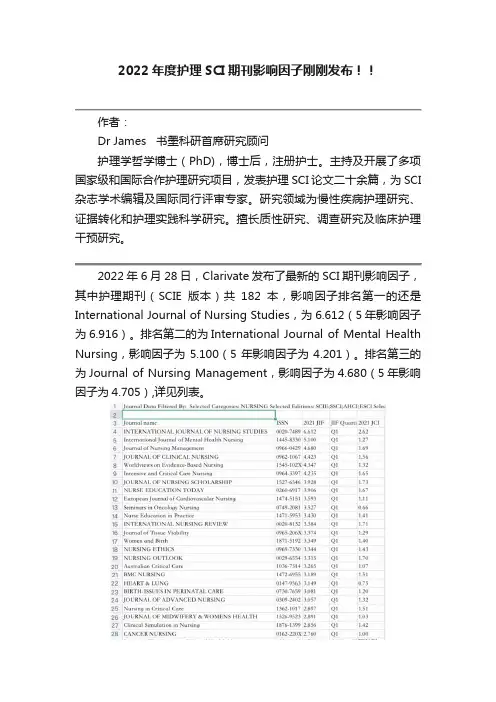 2022年度护理SCI期刊影响因子刚刚发布！！