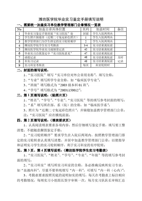 潍坊医学院毕业实习鉴定手册填写说明