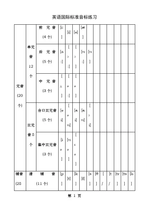 英语音标讲解以及对应练习题