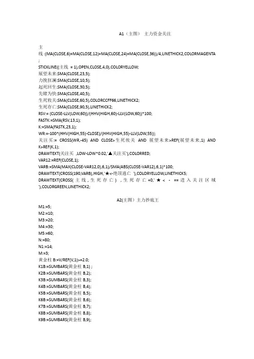 通达信主要指标