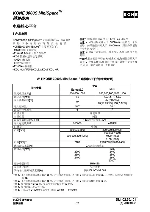 电梯_井道尺寸_有机房____井道尺寸