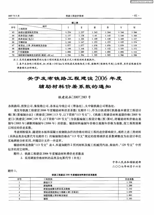 关于发布铁路工程建设2006年度辅助材料价差系数的通知
