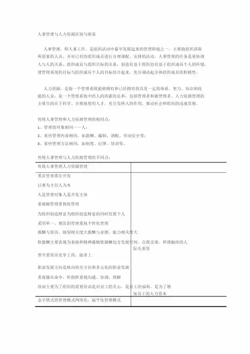 人力资源管理与人事管理区别与联系