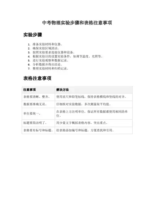 中考物理实验步骤和表格注意事项 -回复
