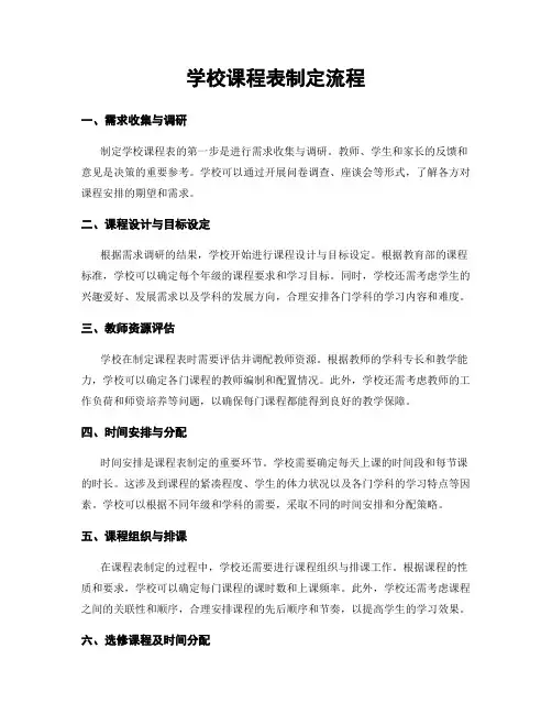 学校课程表制定流程