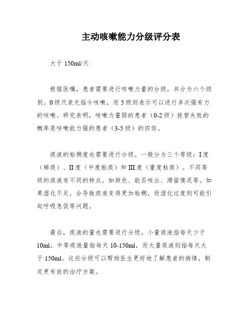 主动咳嗽能力分级评分表
