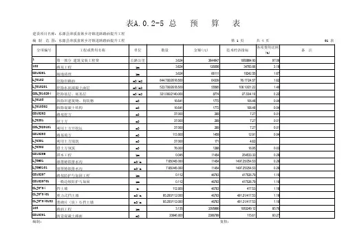表A.0.2-5 总 预 算 表