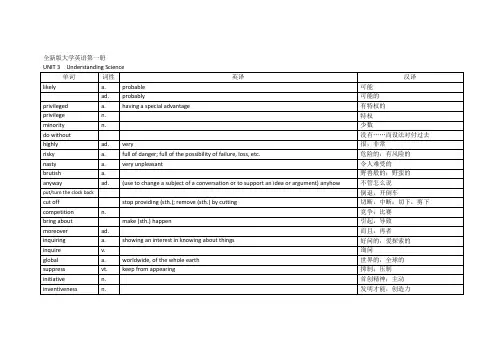 全新版大学英语第一册unit3单词