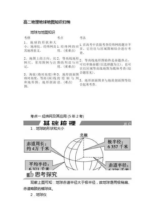 高二地理地球地图知识归纳