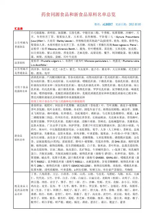最新药食同源食品和新资源食品名单