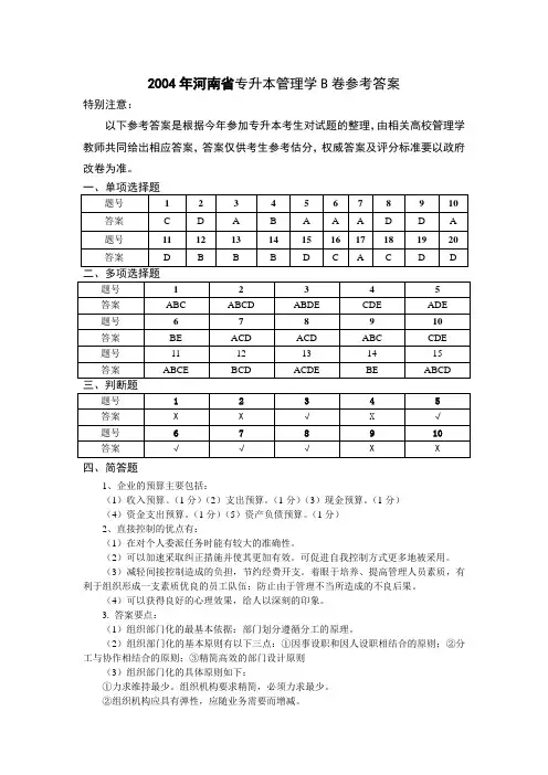 2004年河南省专升本管理学B卷参考答案