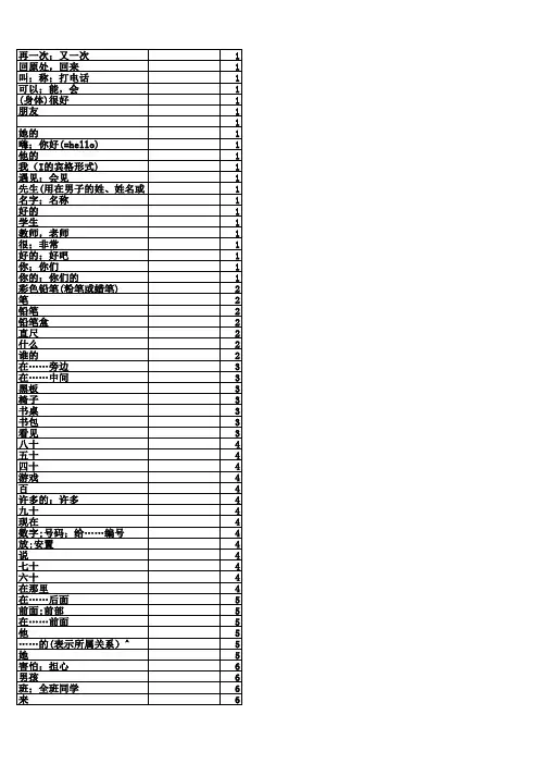 冀教版小学四年级英语单词表(全)