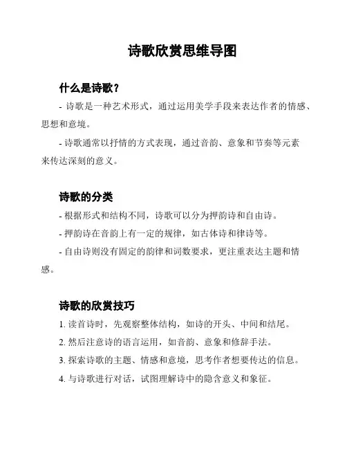 诗歌欣赏思维导图