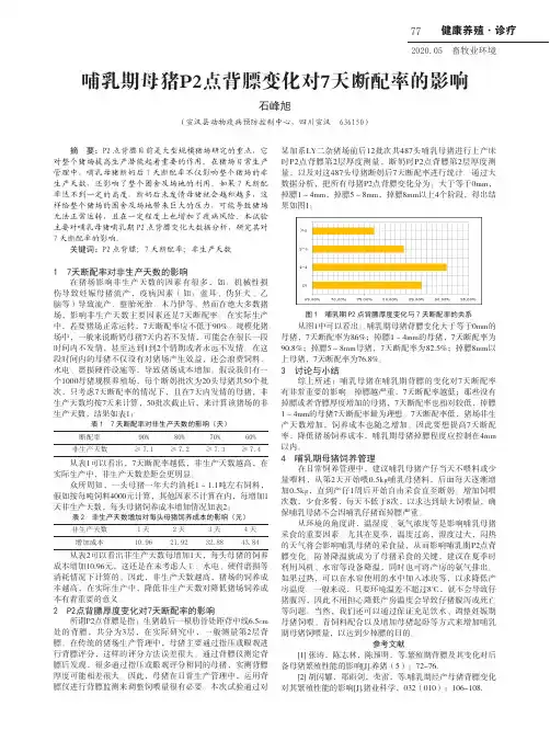 哺乳期母猪p2点背膘变化对7天断配率的影响