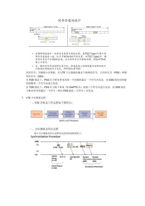 LTE CellSearch