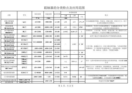 联轴器标准