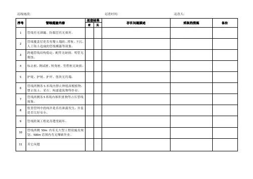 管线安全巡查记录表