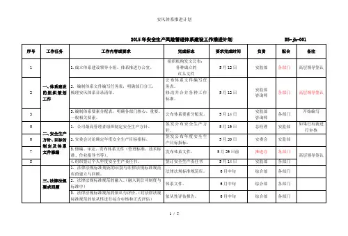 安风体系推进计划