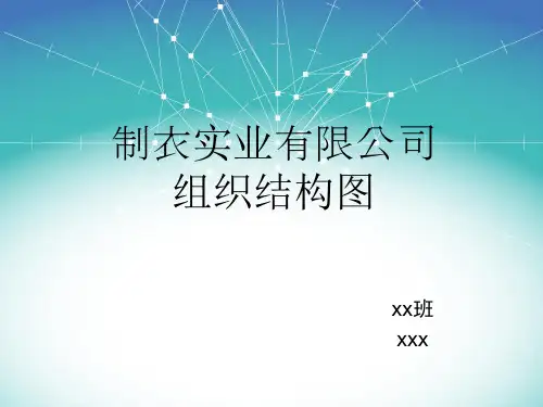 服装公司组织结构图