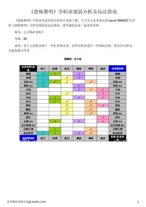 《恐怖黎明》全职业强弱分析及玩法指南