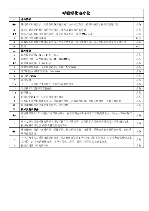 呼吸湿化治疗仪