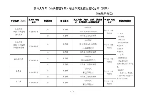 贵州大学(公共管理学院)硕士研究生招生复试方案