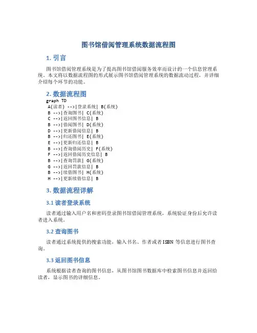图书馆借阅管理系统数据流程图