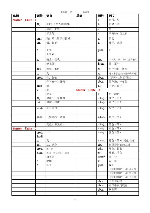 人教版英语七年级上册各单元   听写表