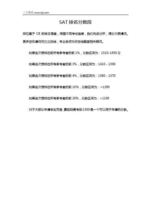 SAT排名分数段