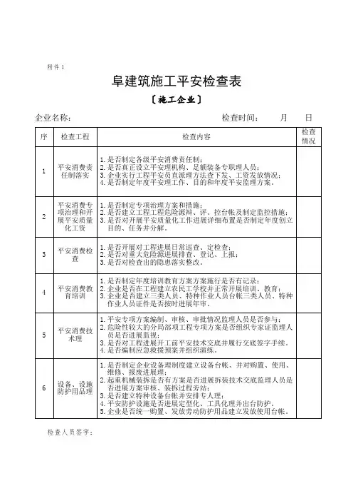 建筑工地安全检查表