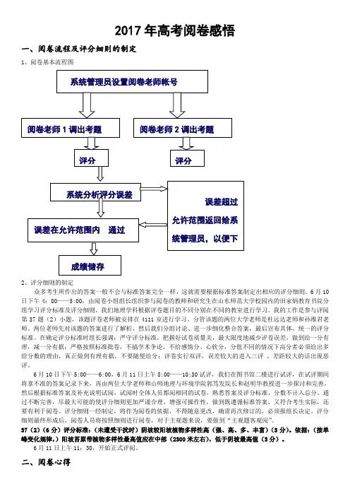 2017年高考阅卷感悟