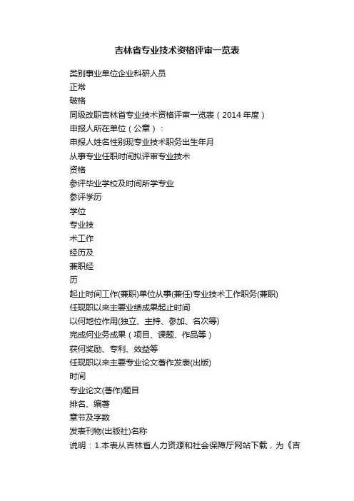 吉林省专业技术资格评审一览表