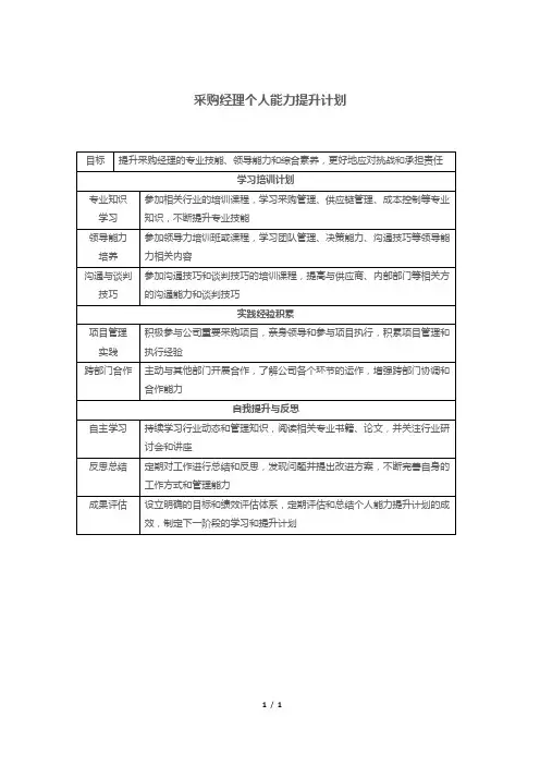 采购经理个人能力提升计划
