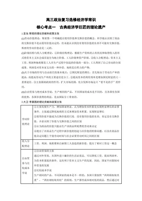 高三政治复习选修经济学常识