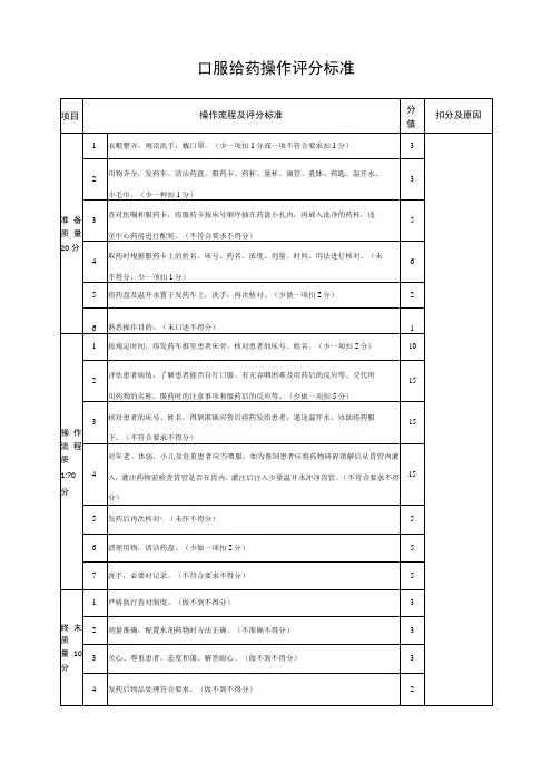 口服给药操作评分标准