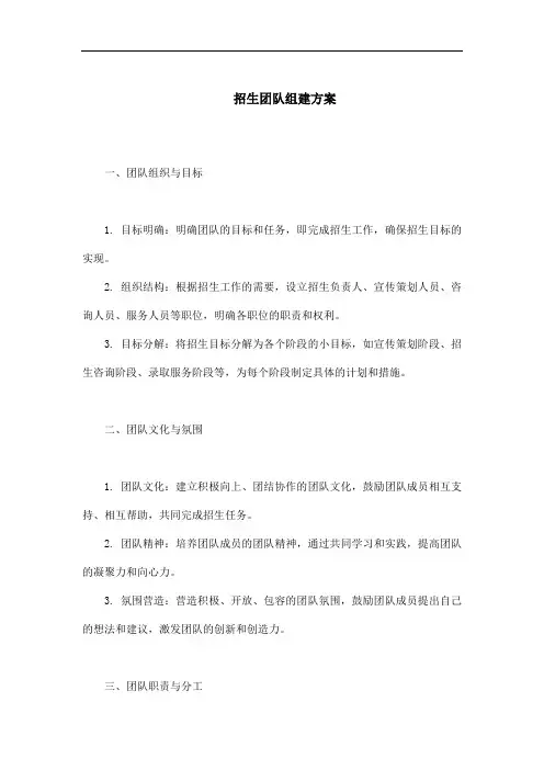 招生团队组建方案