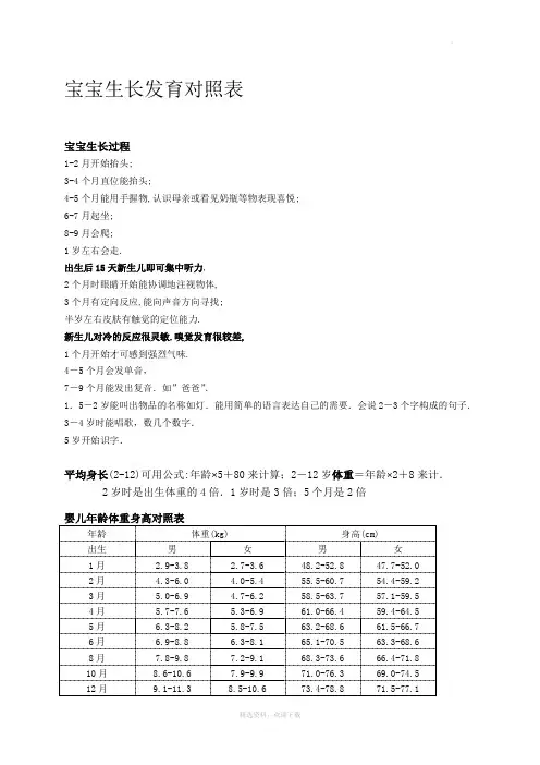 婴幼儿生长发育对照表