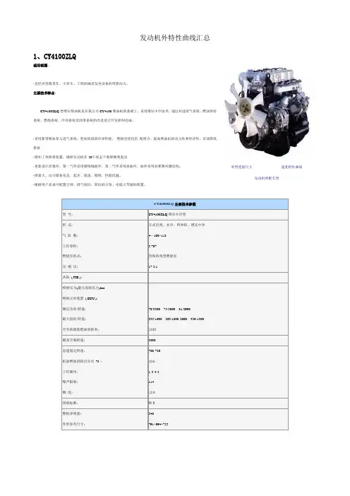 发动机外特性曲线汇总