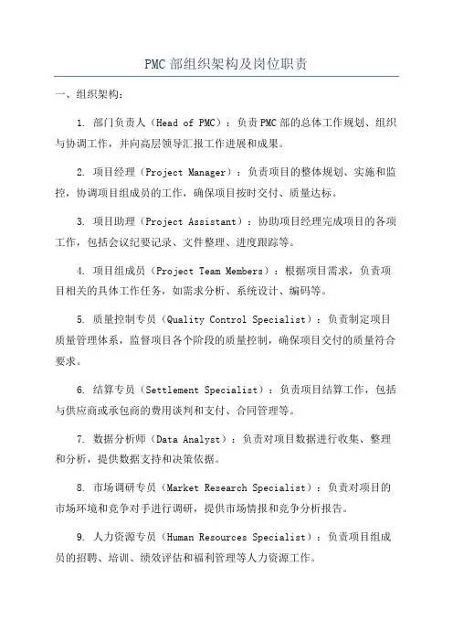 PMC部组织架构及岗位职责