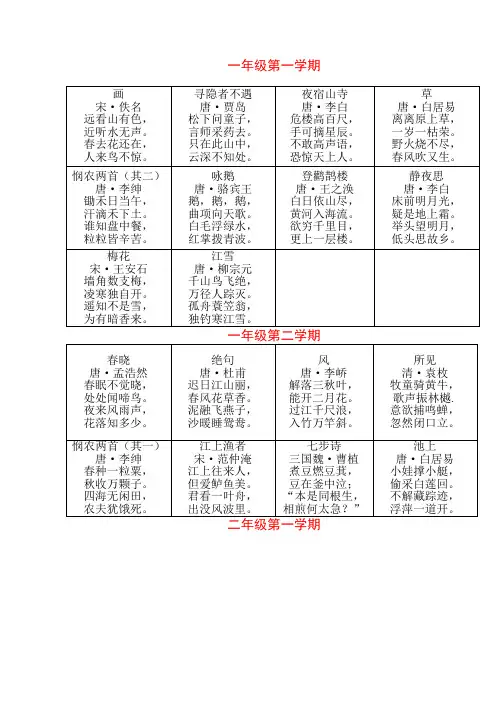 沪教版小学语文古诗名言上海