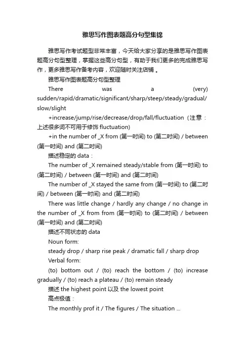 雅思写作图表题高分句型集锦