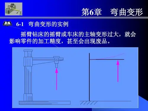 材料力学 第6章 弯曲变形