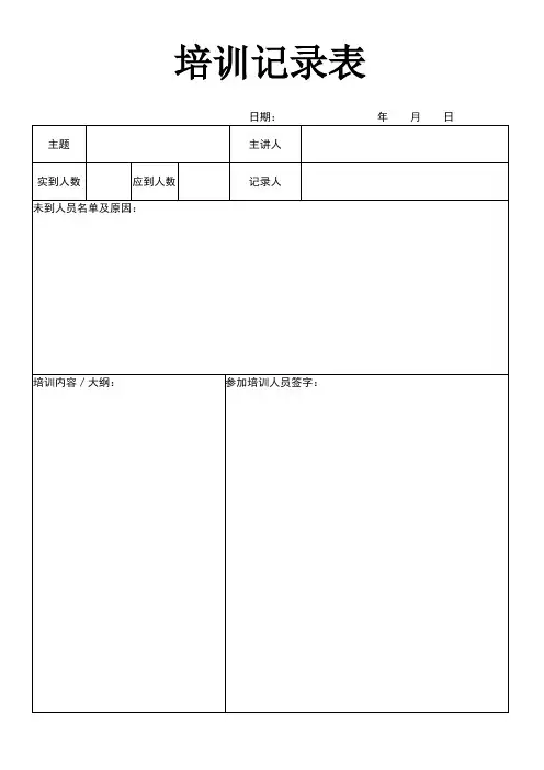 培训记录表(标准版)