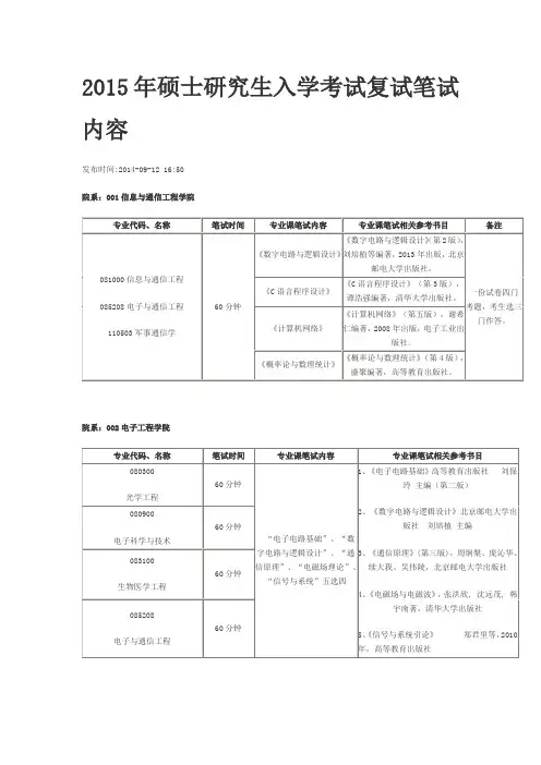 2015年北邮硕士研究生入学考试复试笔试内容