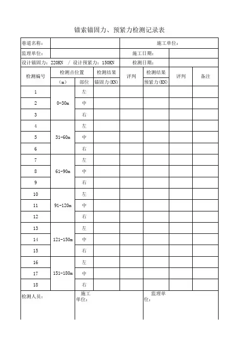 锚索、锚杆抗拔力试验记录 - 副本 -