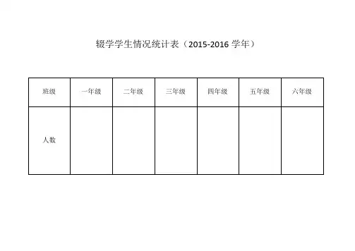 辍学学生统计表