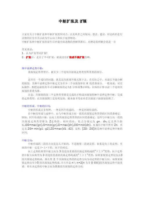 缠论学习-中枢扩张及扩展
