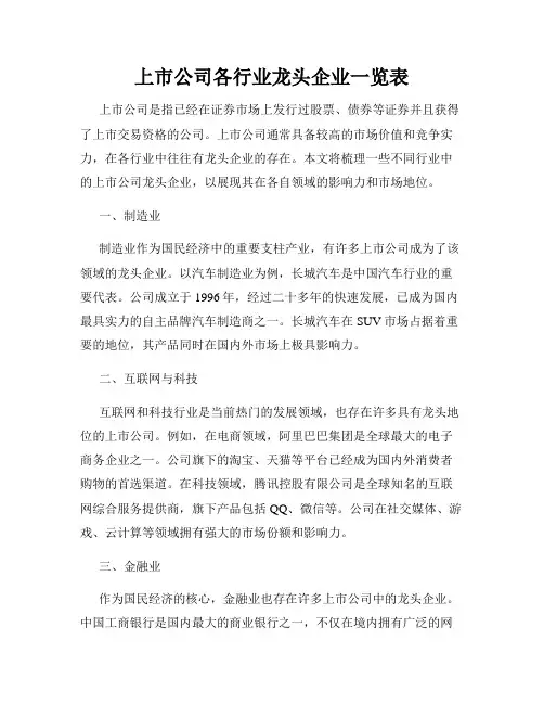 上市公司各行业龙头企业一览表