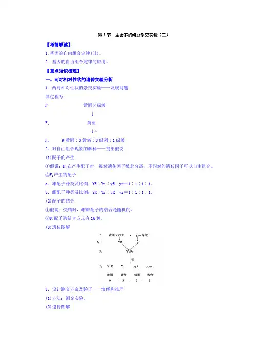 2016年高考生物一轮复习精品资料专题5.2孟德尔的豌豆杂交实验(二)Word版含解析