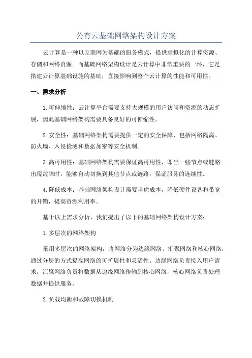 公有云基础网络架构设计方案